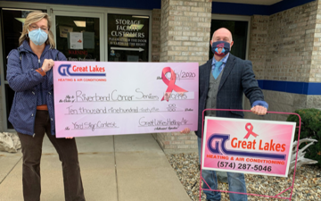 Michiana’s Original Yard Sign Contest Photo Michiana’s Original Yard Sign Contest Photo